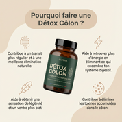 GUTERA™ - Detox Colon - 14 jours (Libérez votre côlon de ses toxines accumulées )