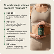 GUTERA™ - Detox Colon - 14 jours (Libérez votre côlon de ses toxines accumulées )